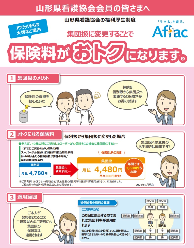 アフラックの保険料割引適用について